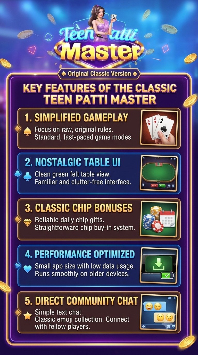 Classic Teen Patti Master purana version — key features overview